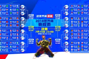 爱游戏-“英超渐入佳境:球队士气高昂,争冠进入快车道”,英超强队